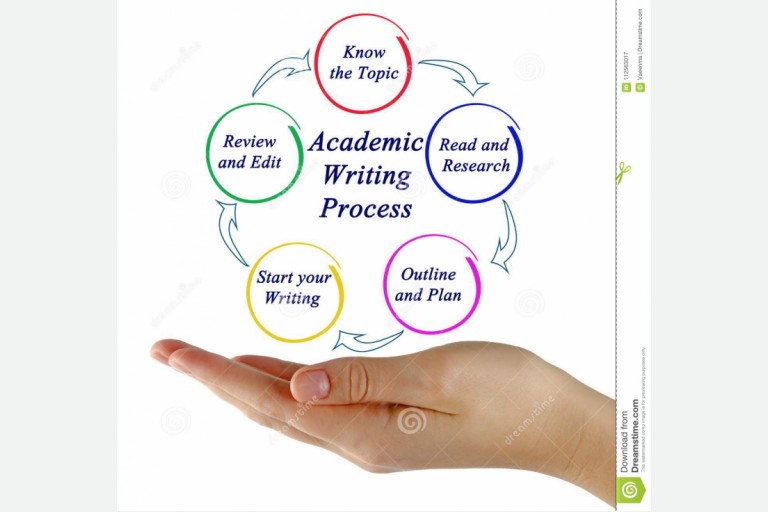 LESSON #2: Narrative and Graphic Texts