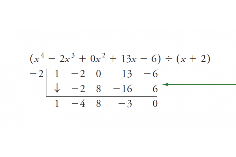 Lesson 2.3: Long Division and Synthetic Division