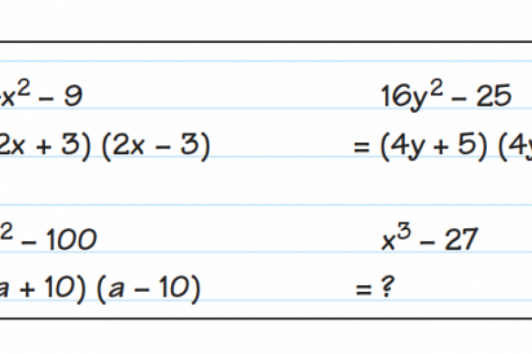 Lesson 2.4: Factoring Polynomials