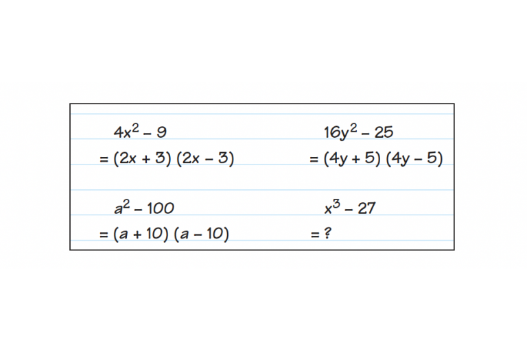 Lesson 2.4: Factoring Polynomials