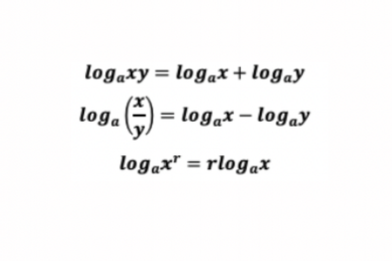 Lesson 5.2: Logarithmic Laws