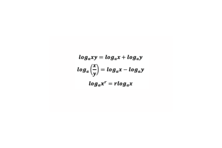 Lesson 5.2: Logarithmic Laws