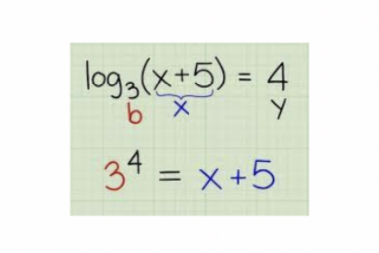 Lesson 5.3: Solving Exponential and Logarithmic Equations