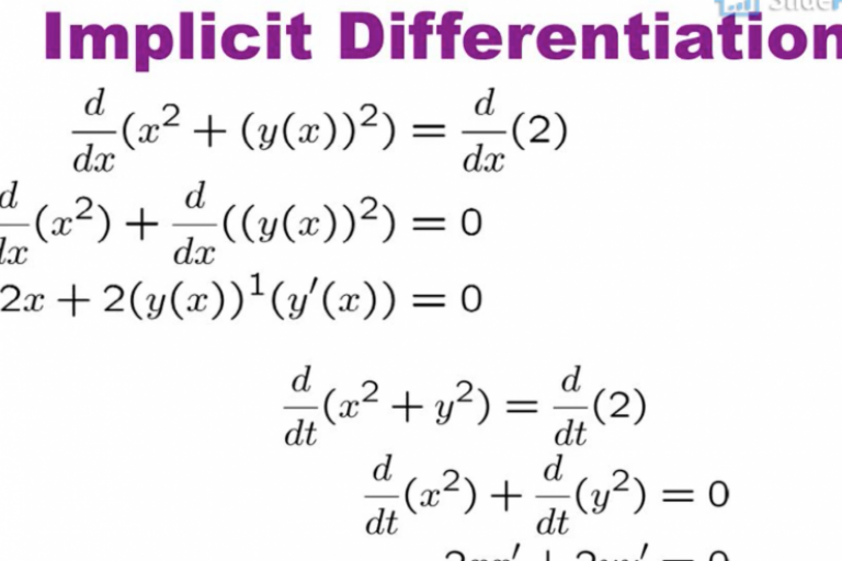 Lesson 2.4 - Implicit Differentiation and Logarithmic Methods