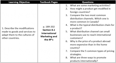 lesson 4.2 textbook work.jpg