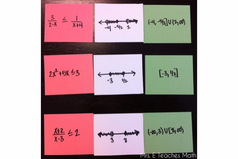 Unit 3 - Polynomial Equations and Inequalities (6 Hours)