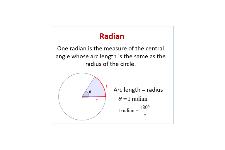 Lesson 5.1 - Radian Measure