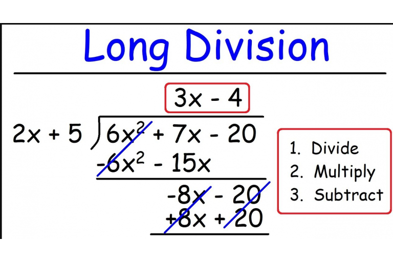 2.3 Dividing and Factoring Polynomials