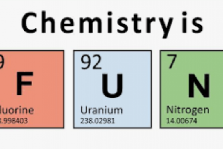 Unit 0 - Grade 11 Review (12 Hours)