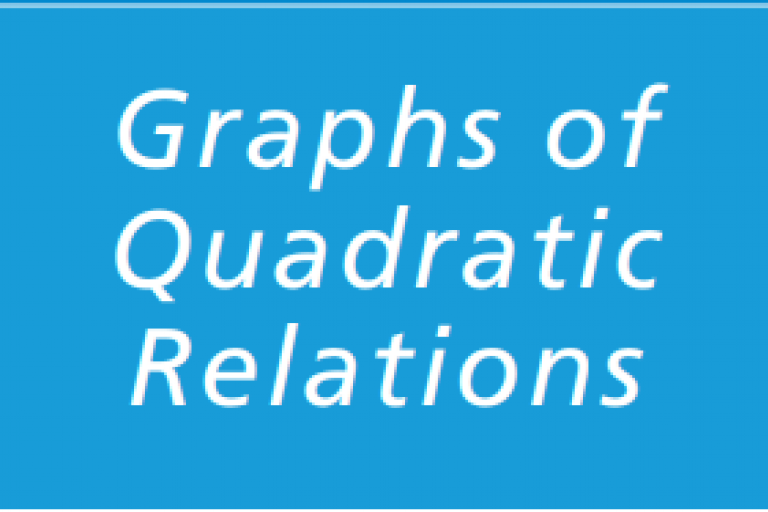 Unit 3 - Graphs of Quadratic Relations