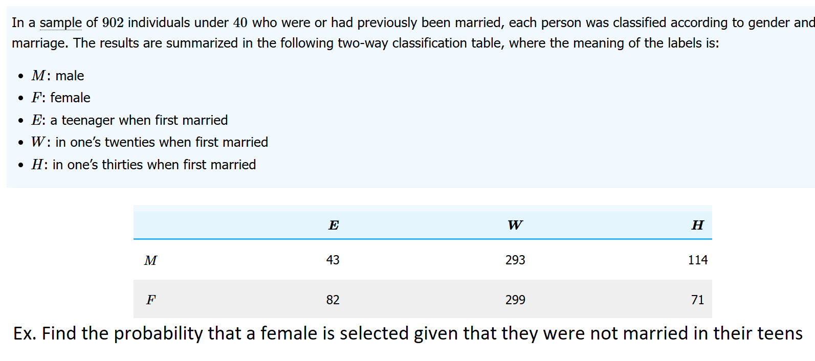 Attachment unit test 2 sample question (contigency table).png