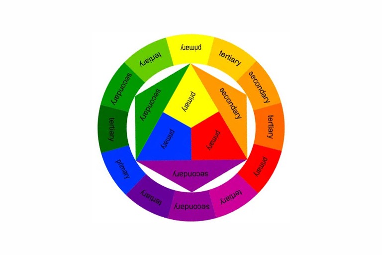 Lesson 10 Element of Art: Colour