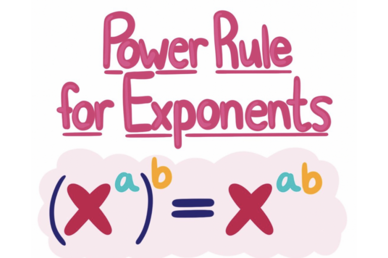 Chapter 2 - Powers &amp; Polynomials