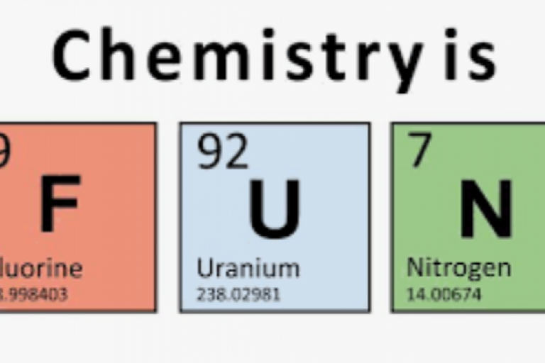Grade 11 Chemistry Review