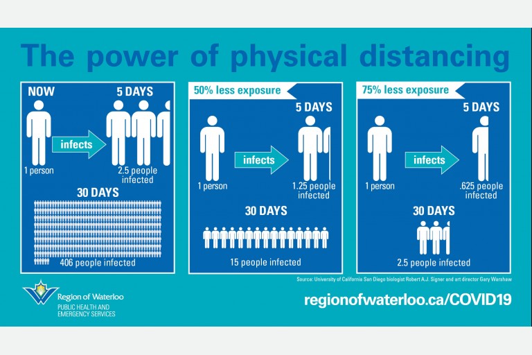 Unit 5 Graphic Texts 