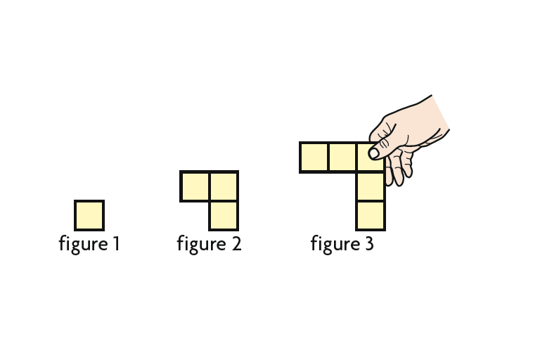 Lesson 6.1 - Arithmetic and geometric sequence
