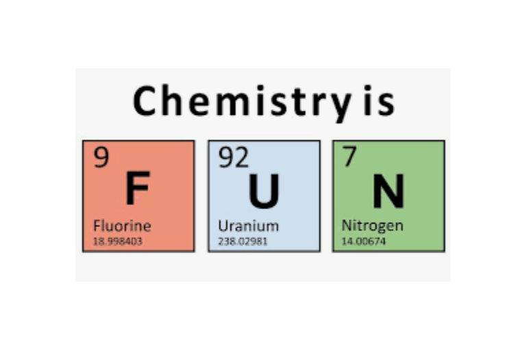 Grade 11 Chemistry Review