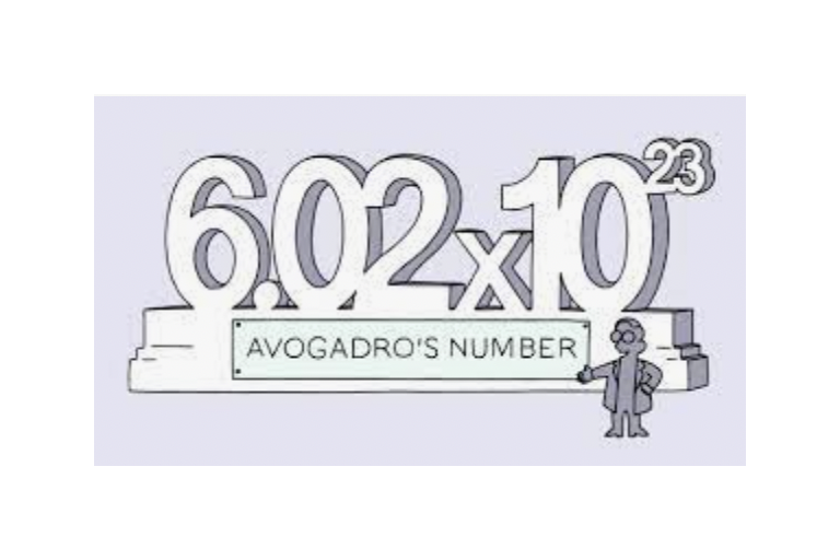Lesson 2.1 - Families of Organic Compounds