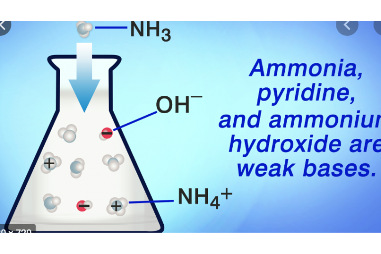 Lesson 4.7 - Buffers 