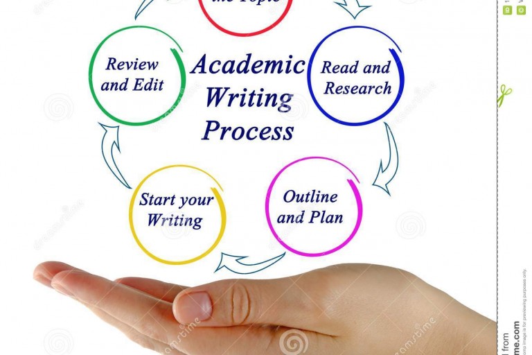 May 8, 2025 - Lesson #2: Summary Writing - Natural Disasters 