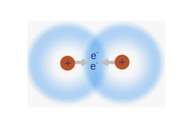 Lesson 2.3: Covalent Compounds