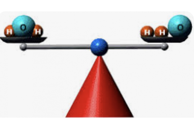 Lesson 2.4: Balance Chemical Equations