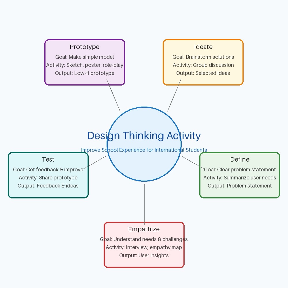 Attachment IMG_0204.JPG