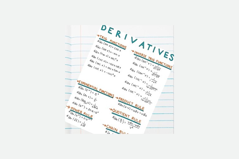Unit 6 - Derivatives (18 Hours)
