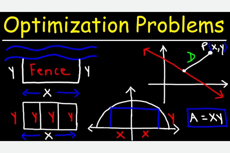 Unit 3 - Optimization (12 Hours)