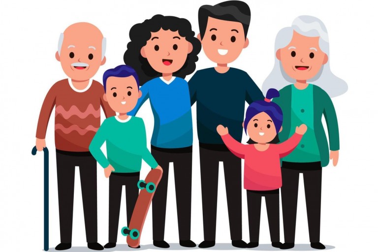 Unit 1 - All in The Family / Research and Inquiry Skills