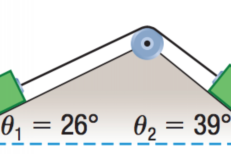 Lesson 1.6 - Static and kinetic friction (Ch2.4)