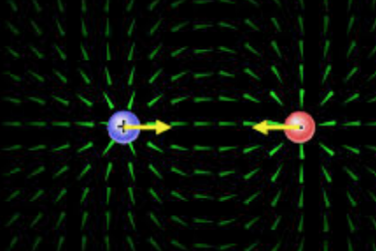 Lesson 3.6 - Electric potential due to point charges